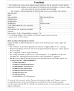 Paper Dossiervorming, cijfer 8,0
