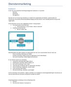 Samenvatting Dienstenmarketing management gehele boek