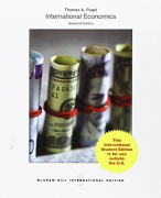 International Economics - Summary Chapter 15-17