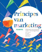 Principes van marketing Hoofdstuk 1 