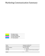 Marketing Communication Summary