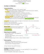 Goede samenvatting Industriële Productie (H.J.J. Kals) Hoofdstuk 1-8!