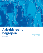 Uitgebreide leerdoelen Arbeidsrecht K7 met jurisprudentie