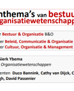 Samenvatting Kernthema's Bestuurs- en Organisatiewetenschappen Vrije Universiteit Amsterdam
