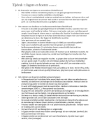 Uitgebreide uitleg bij kenmerkende aspecten Feniks