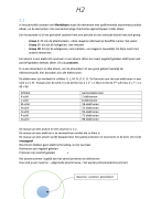 Scheikunde 4HAVO H2 Schatkamer aarde