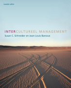 Samenvatting Cross Cultural Management