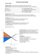 economie pincode havo.