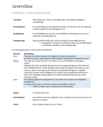 Samenvatting Ontwikkelingspsychologie 1 en 2 Feldman