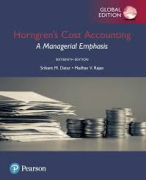 volledige samenvatting management accounting + eigen notities + oplossingen van oefeningen