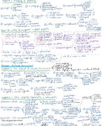 Overzicht leerstof management met schema's