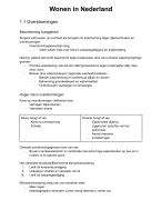 AK samenvatting WONEN IN NEDERLAND VWO (met beantwoording deelvragen!!!)