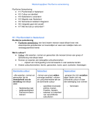 Maatschappijleer samenvatting PLURIFORME SAMENLEVING