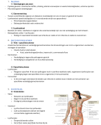 Anatomie ZT: wondzorg 