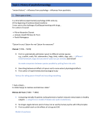 Psychofarmacology topic 1: History of psychofarmacology 