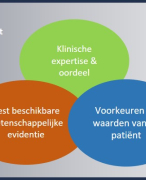 Evidence Based Practice