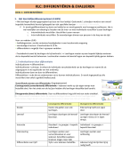 Differentiëren & Evalueren 2 (2024-2025)