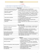 Natuurwetenschappen deel chemie: examencommissie 2025 -2026  