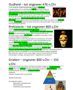 Kunstgeschiedenis en kunstbeschouwing havo alle 7 blokken + plaatjes
