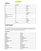 Duits mondeling examencommissie 2025-2026