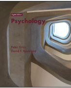 Inleiding in de psychologie