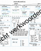 Overzicht alle werkwoordstijden van Frans (3de graad)