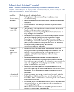 Advanced Auditing College 4 – Snoei Nieuw Amerongen Werner – Nyenrode – Pre-Master Accountancy