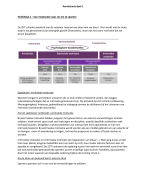 Samenvatting motiverend coachen in de sport 