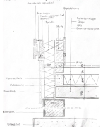 Schetsopdracht 1 bouwconstructie 1.2