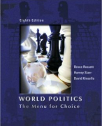 Samenvatting Worldpolitics