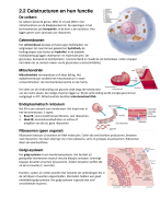 Complete samenvatting Biologie VWO
