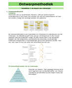 Ontwerpmethodiek 1.2 (interieurvormgeving)