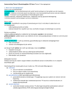 Samenvatting maatschappijleer Thema 5 Verzorgingsstaat Thema’s Maatschappijleer havo