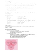 samenvatting Leerpsychologie Pabo
