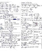 Vloeistofmechanica - Formuleblad