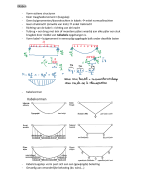 Samenvatting theorie draagstructuur 3