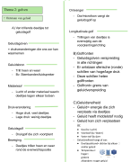 Natuurwetenschappen samenvatting: golven,geluid,trillingen,magneten,geslacht