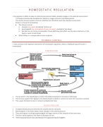 Samenvatting Health Part 2: Biopsychological Interactions