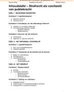 Samenvatting Strafrecht - Inleiding tot het recht