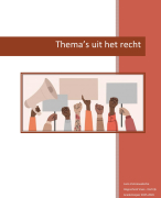 Thema’s uit het recht