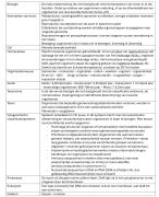 Celbiologie hoofdstuk 1 tem 7 - ThomasMoreGeel - BLT - Chemie - Voedings-en dieetkunde - 2025-2026