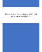 Samenvatting HC wonen conceptueel incl samenvatting readers B2- B5