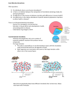 Host–Microbe Interactions (RUG) Complete Summary
