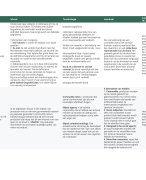 💀 Alles wat je moet weten over de Antropologie van de Dood! (Volledige Literatuur Samenvatting)