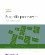 VOLLEDIGE samenvatting Burgerlijk Procesrecht SEM 2