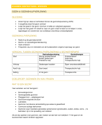 Samenvatting van het vak contextueel werken 