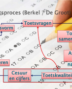Samenvatting Assessment en Evaluatie, Onderwijskunde, UU
