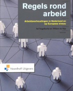 Uitgebreide samenvatting Regels rond arbeid DPS-HRM