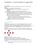 M&O Marketing en Logistiek (hele lesbrief)