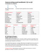 samenatting nask  2 paragraaf 1 en 2